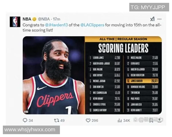 詹姆斯与哈登的篮球对决漫画展现传奇球星的巅峰对抗与精彩瞬间